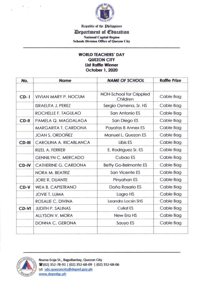 WORLD TEACHER'S DAY LIST OF RAFFLE WINNERS - Teachers Click