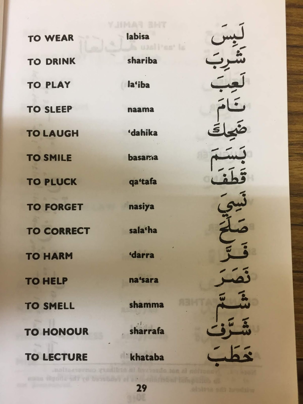 Learning arabic 6