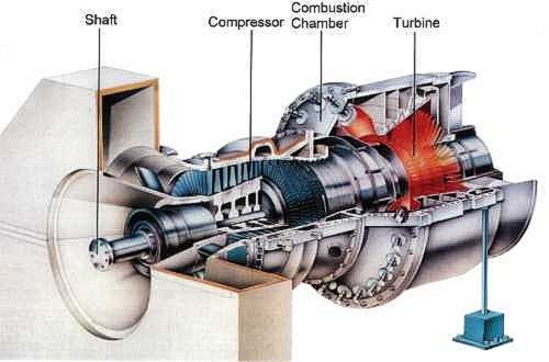 croquis-turbina-gas.jpg