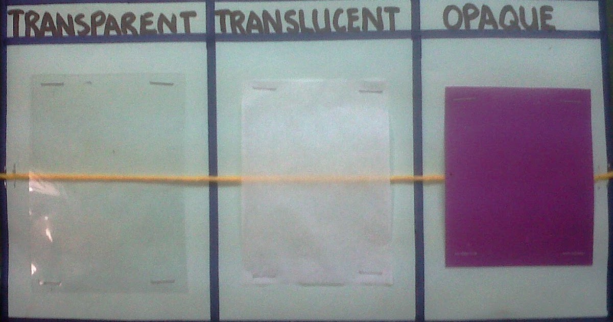 Ejemplos de translucidos opacos y transparentes