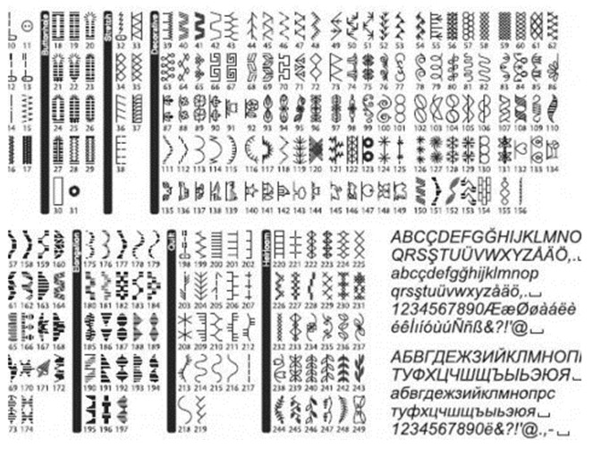 Penang Sewing Machine (SINGER Dealer) Computerised S/Machine