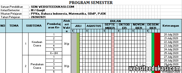 Promes Kelas 3 Kurikulum 2013 Tahun 2020 2021 Websiteedukasi Com