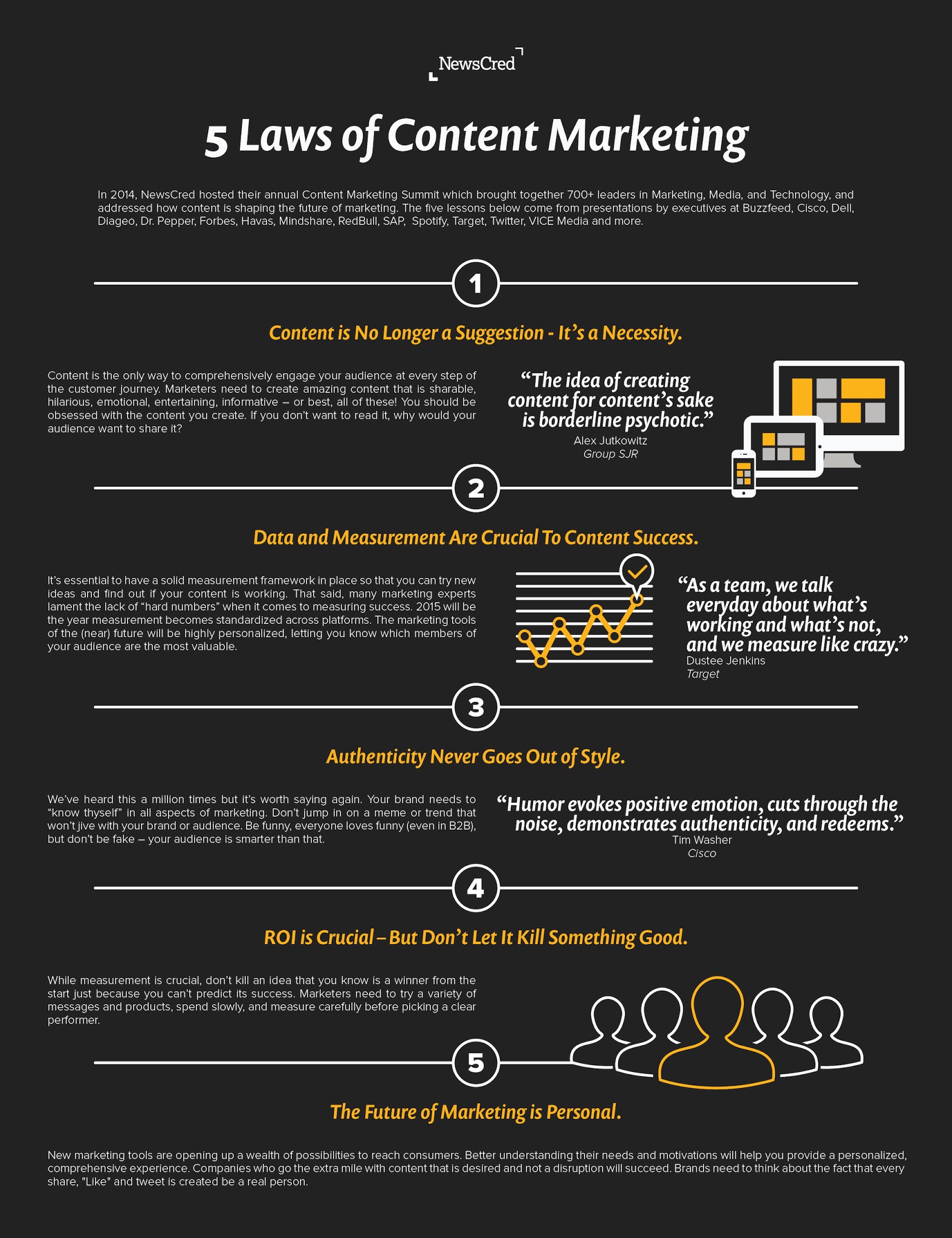 The 5 Laws Of Content Marketing - #Infographic #ContentMarketing