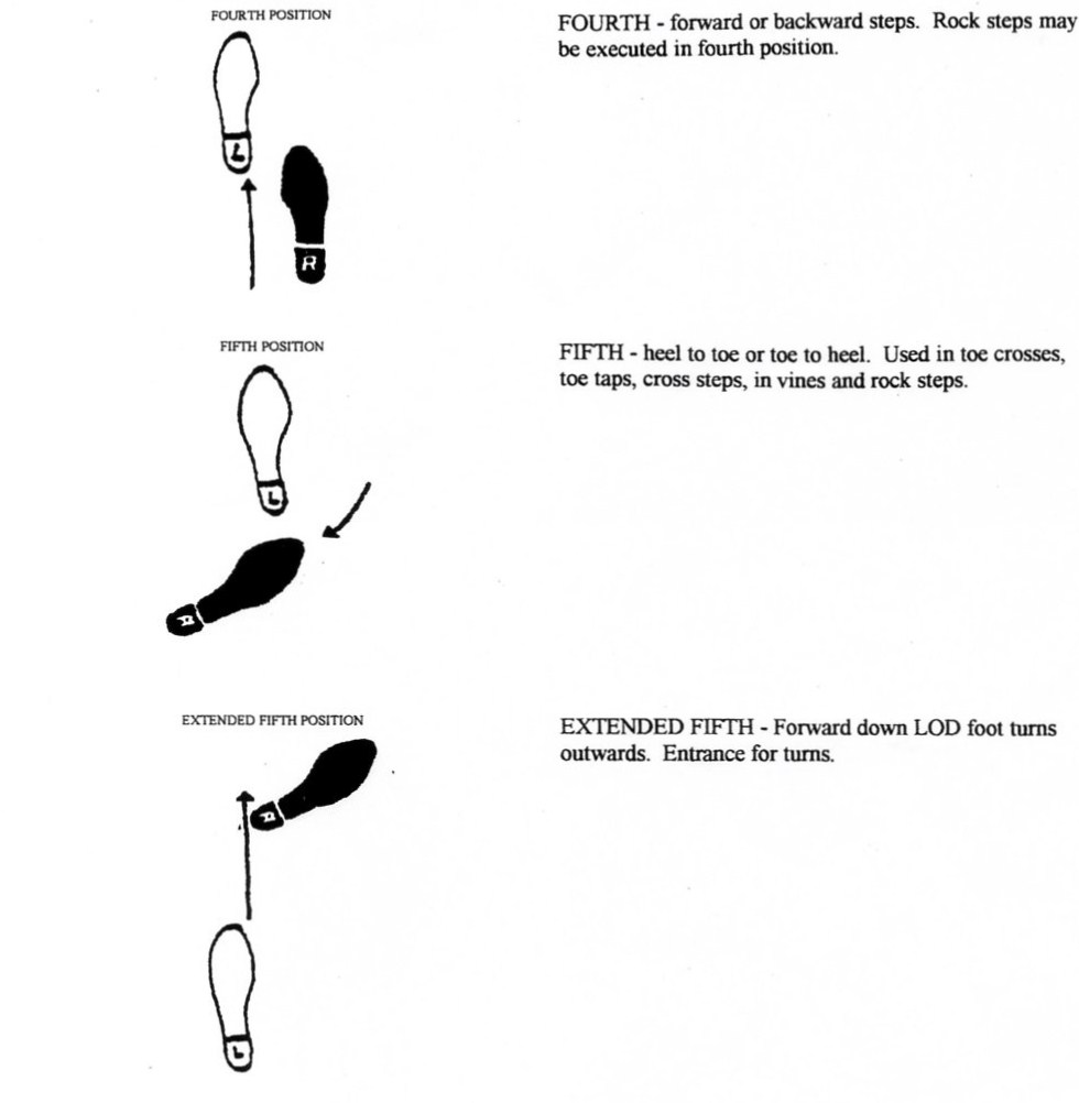 Kandykane Dance Understanding Foot Positions
