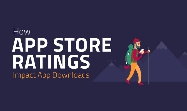 How App Store Ratings Impact App Downloads