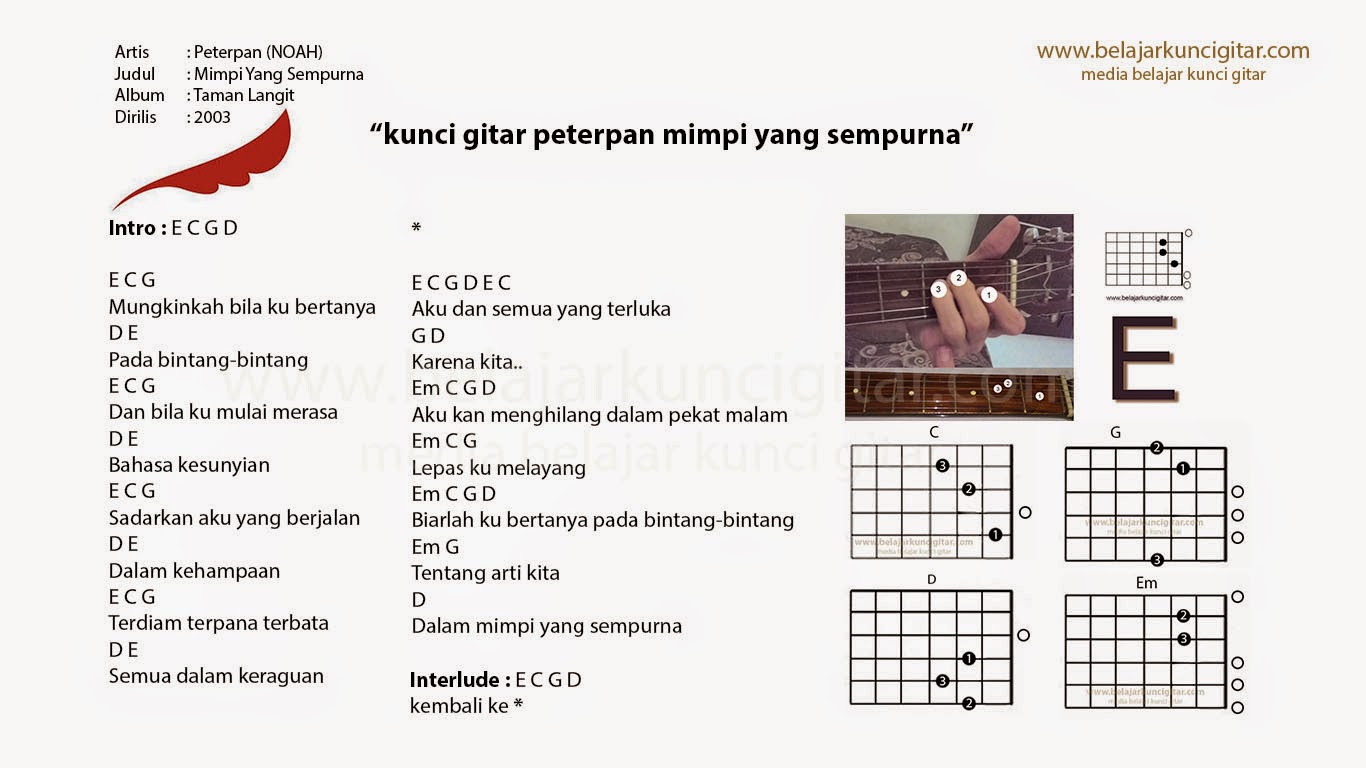 Kunci Gitar Lagu Peterpan Menghapus Jejakmu