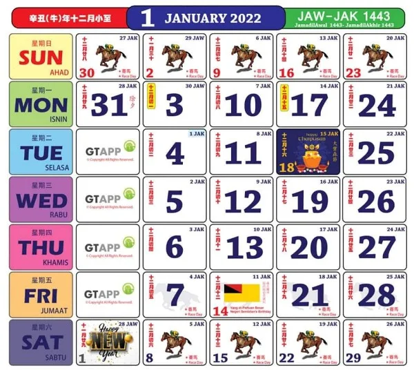 Kalendar Kuda 2022 Malaysia