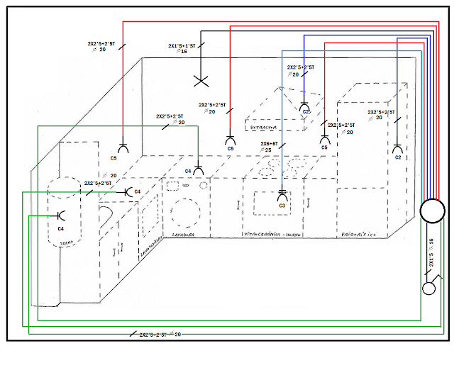 Práctica 31: Electrificación de cocina | Electroalmerienses