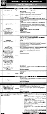 SU job ad. Bhakkar campus job ad Sargodha University job advertisement 2021