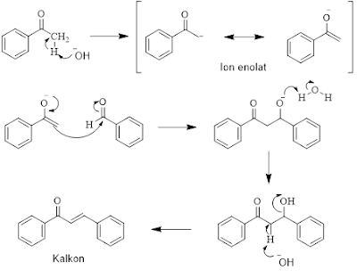 Reaksi Kondensasi Claisen-Schimdt