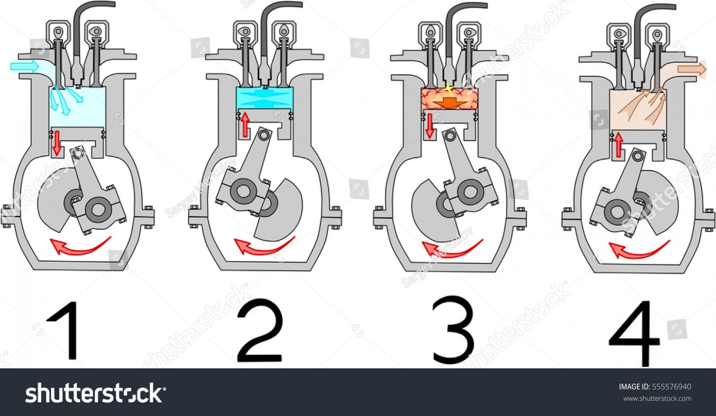 Simple Combustion Engine Diagram - Free Image Diagram