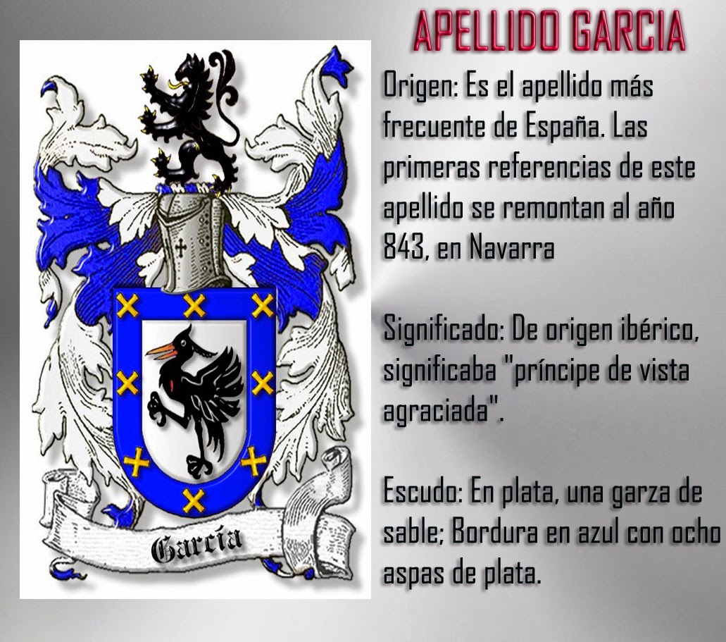 Significado Del Apellido Garcia Jimenez Significados De Los Apellidos ...