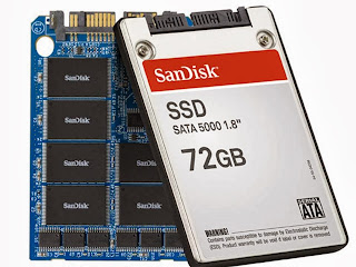 Resumen de medios de almacenamiento