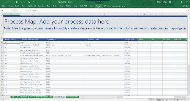 Creating data-driven process mapping flowcharts using Microsoft Excel ...