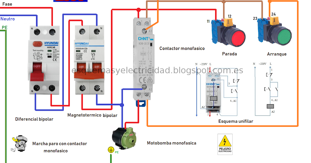 Esquemas eléctricos: Arranque paro con contactor monofasico