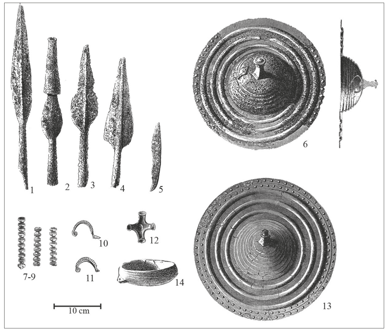 Old European culture Donja Dolina
