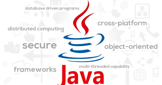 Object Oriented Programming in Java