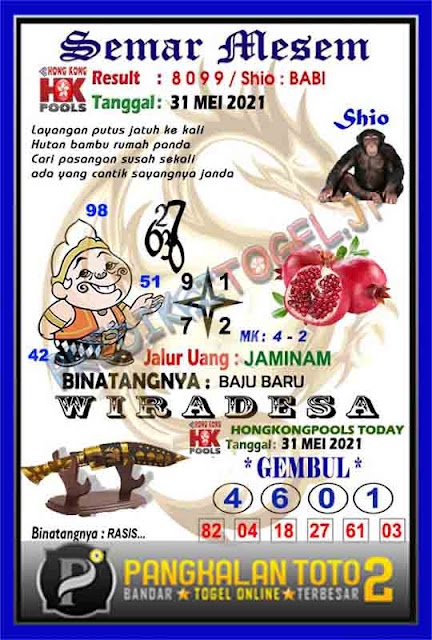 Kode Syair Hk 31 Mei 2021 Prediksi Hk Keraton4d