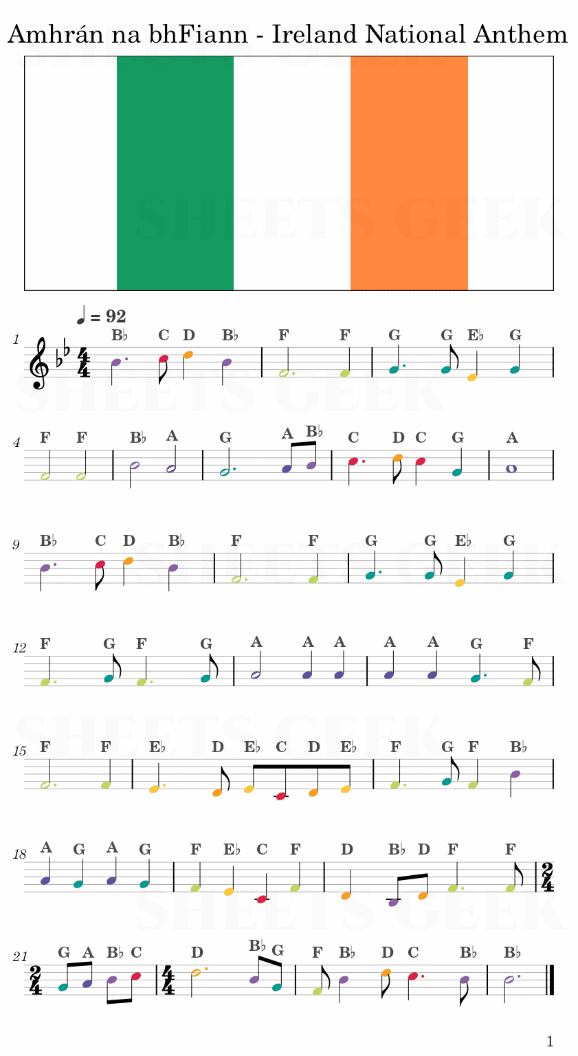 Amhrán na bhFiann - Ireland National Anthem Easy Sheet Music Free for piano, keyboard, flute, violin, sax, cello page 1