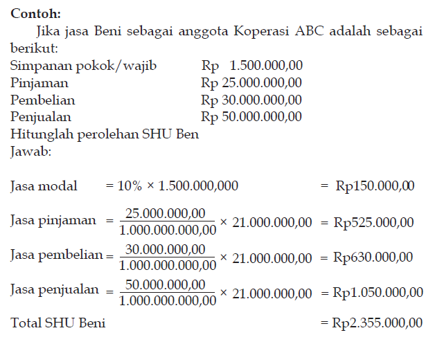 Cara Menghitung Shu Koperasi Simpan Pinjam