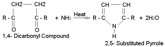 Paal - Knorr synthesis.