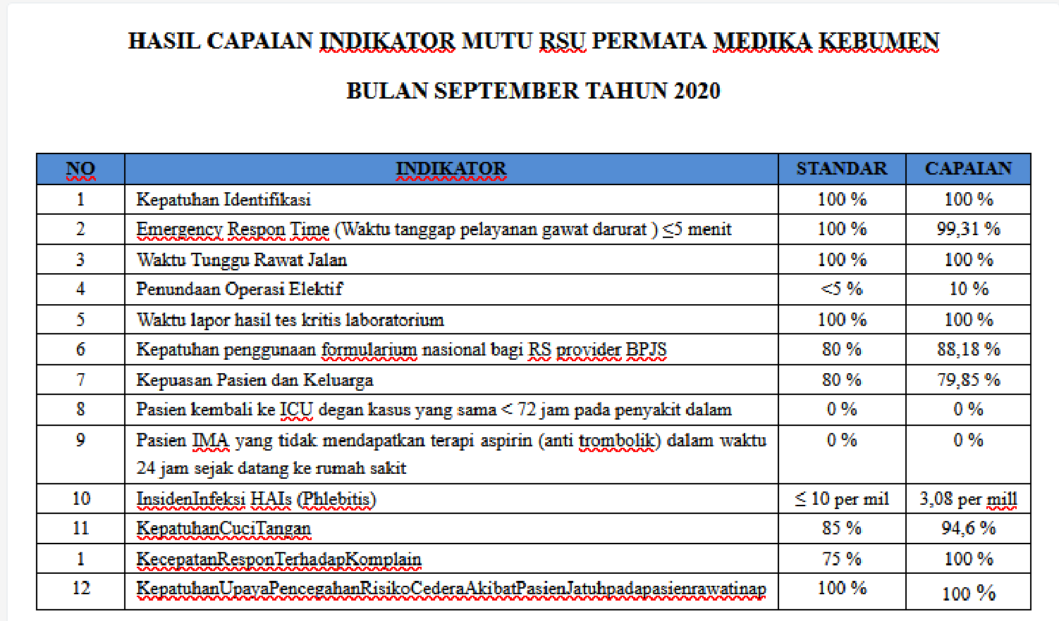 Perbedaan Formularium Nasional Dan Formularium Rumah Sakit Delinewstv