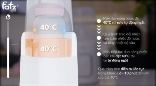 Máy hâm sữa và tiệt trùng điện tử FATZ BABY Mono 7 FB3010TN 20 f67272764 aa9a 45ae b92f