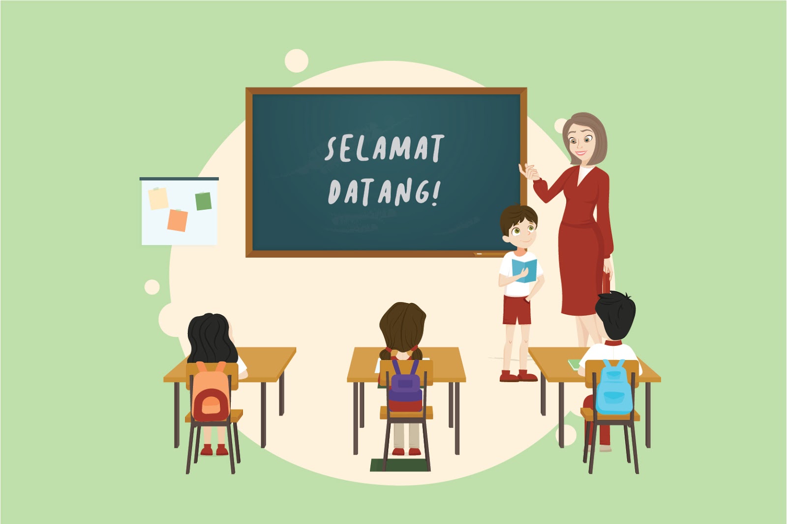 Materi Adaptasi Lingkungan Sekolah Baru Media Pembelajaran Online Guru Spensaka Smpn1kalimanah