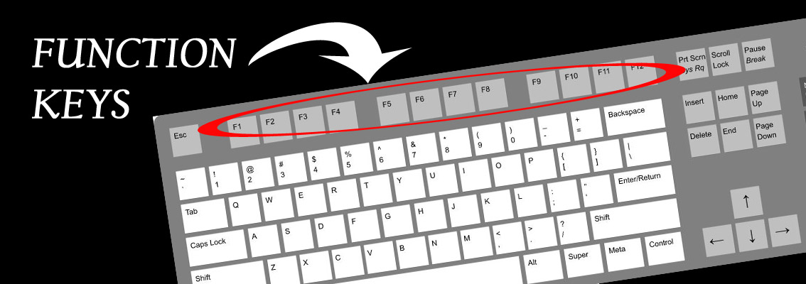 Fungsi Tombol Kombinasi Pada Leptop Dan Komputer F1 F12 Together