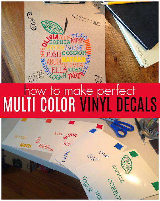 The Secret to No-Bleed Vinyl Stencils When Painting on Canvas - Silhouette  School