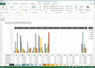 التحلیل التفاضلي باستخدام الأداة سیناریو في برنامج Microsoft Excel التحلیل التفاضلي باستخدام الأداة سیناریو في برنامج Microsoft Excel