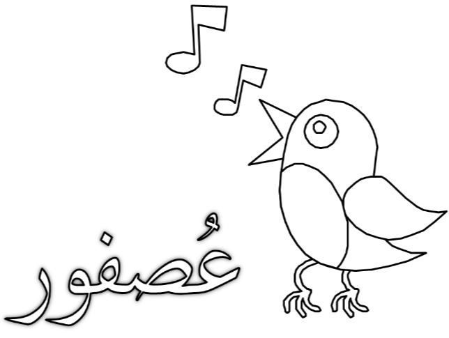 Gambar Mewarnai Huruf Arab Kata Bahasa Lucu Burung Kaligrafi Diwarnai
