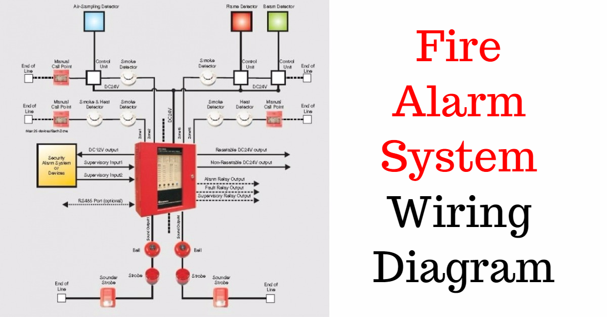 Fire Alarm Wiring Diagram - Electrical Engineering Updates