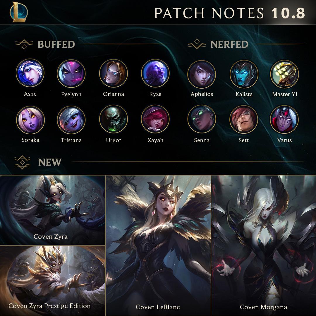 Surrender at 20: Patch 10.5 & TFT Notes