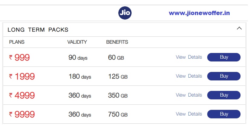 jio recharge number code
