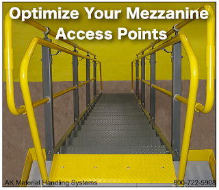 mezzanine access points