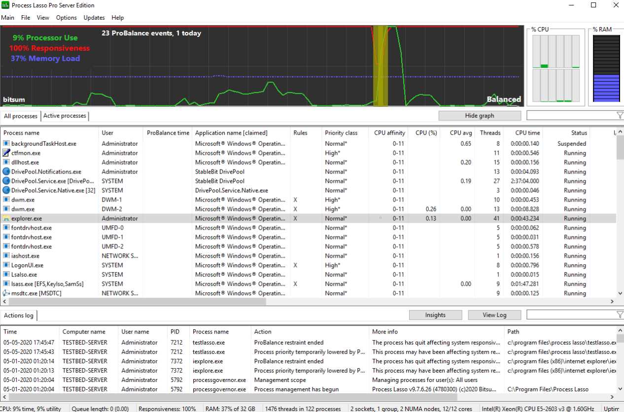 Bitsum Process Lasso Pro 12.5.0.38