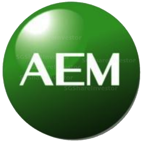 AEM HOLDINGS LTD (AWX.SI)