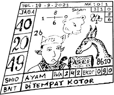 Prediksi Syair Hk 19 September 2021 - Pangkalantoto