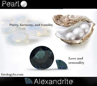 Find Your Birthstones And Get Interesting Facts About Them I