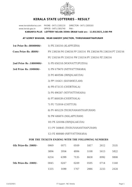 LIVE Kerala Lottery Result 11-03-2021 Karunya Plus KN-359 Results Today karunya-plus-kn-359-lottery-result-11-3-2021 Karunya Plus Lottery Result Today