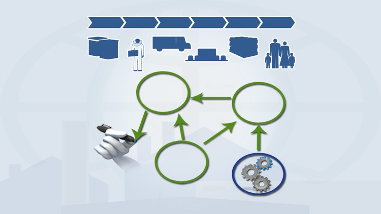 Data Flow Diagrams - Simply Put!..63% off udemy coupon code