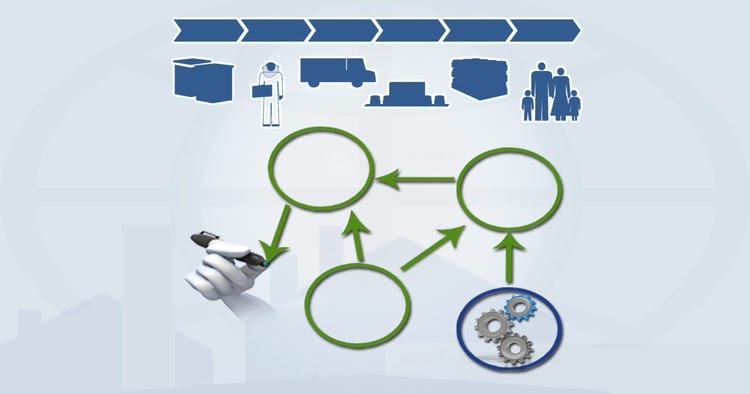 Data Flow Diagrams - Simply Put!..63% off udemy coupon code - learning