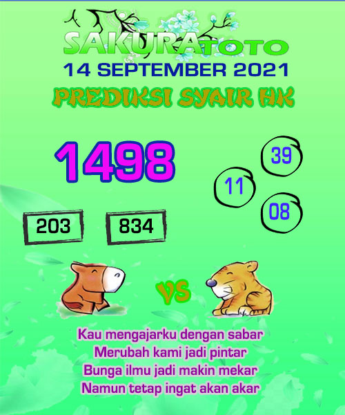 Prediksi Hk Malam Ini 14 September 2021 New Nomor