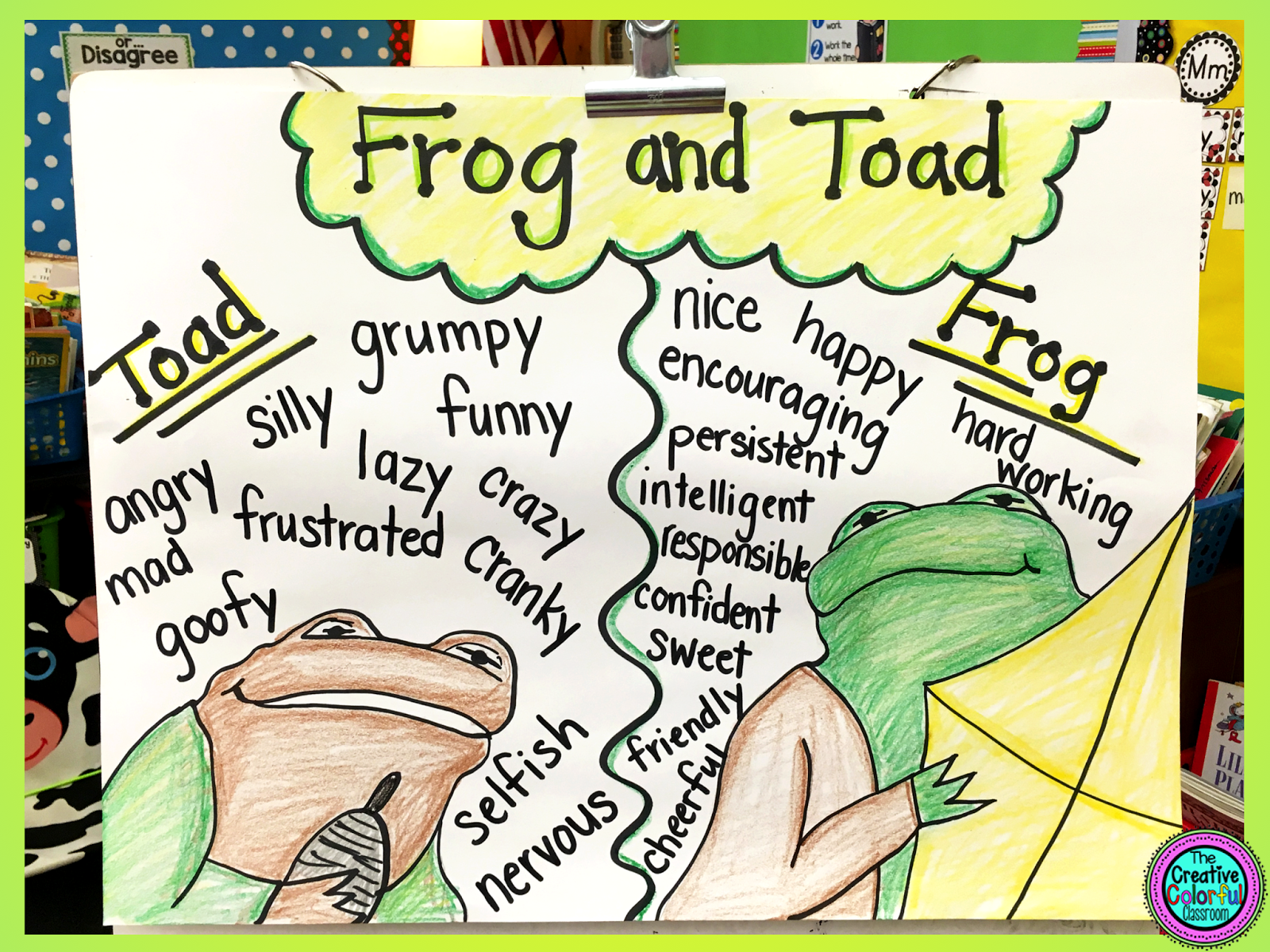 The Creative Colorful Classroom: Frog and Toad and Teaching Central Message