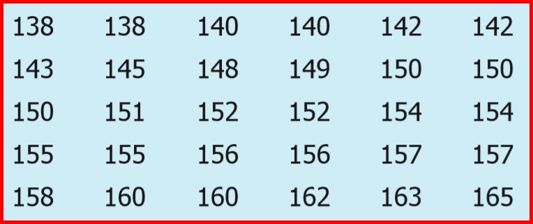 Kunci Jawaban Buku Senang Belajar Matematika Kelas 5 Kurikulum 2013 Revisi 2018 Halaman 212 Jawaban Mtk