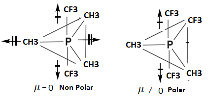 Welcome to Chem Zipper.com......: Dipole moment of P(CH3)2(CF3)2