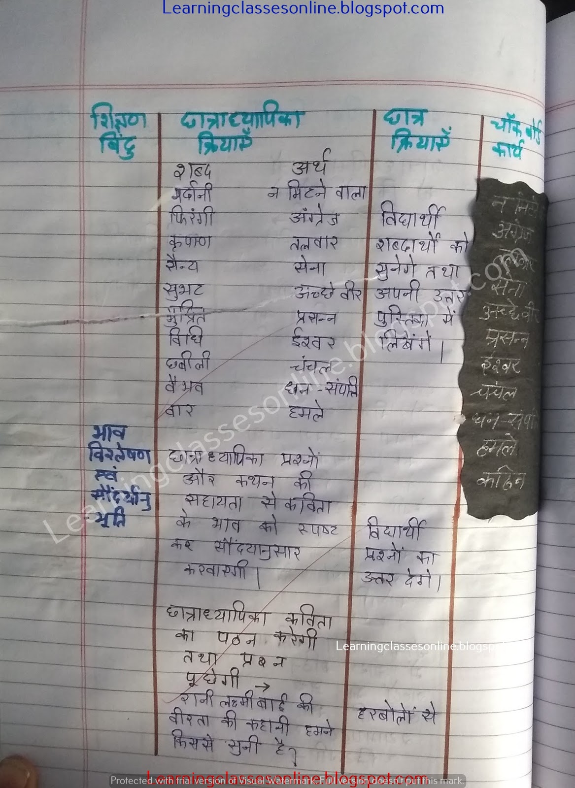  BEST Lesson Plan In Hindi 