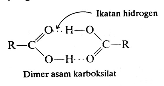 Gugus Karboksil Gemar Membentuk Ikatan Hidrogen Belajar Kimia