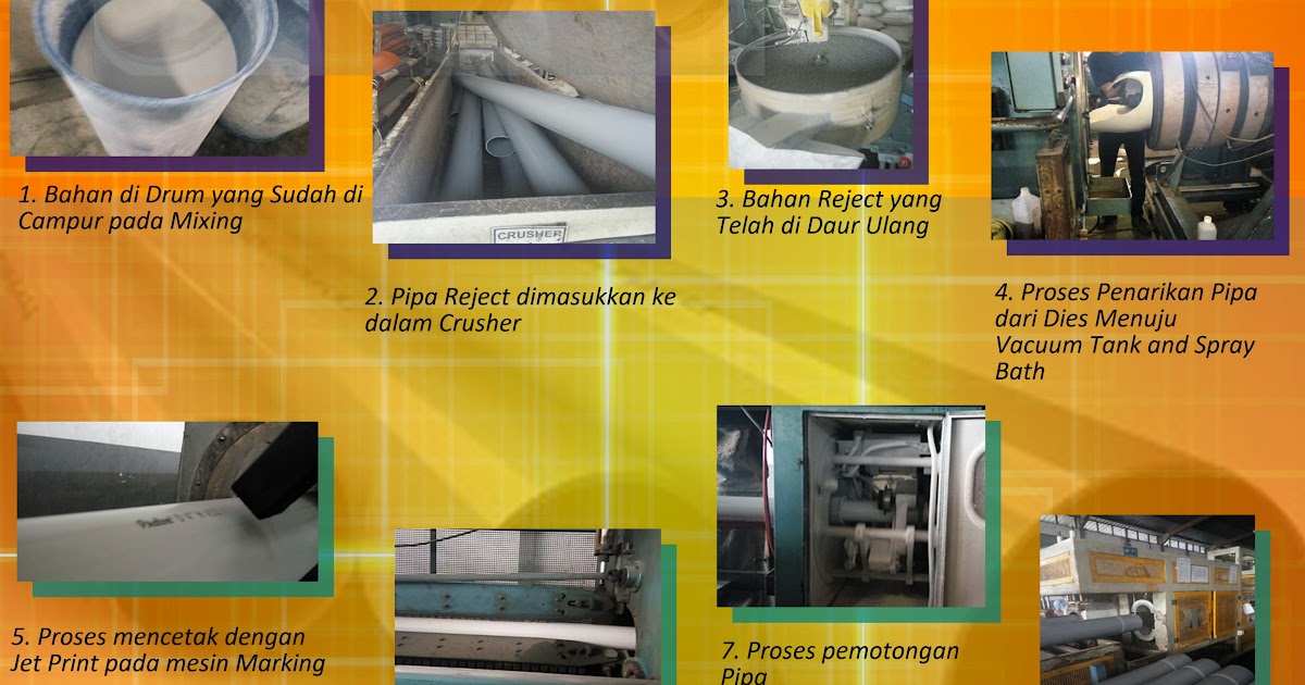 fajar blog: Poster Proses Produksi Pipa PVC di PT. Pralon